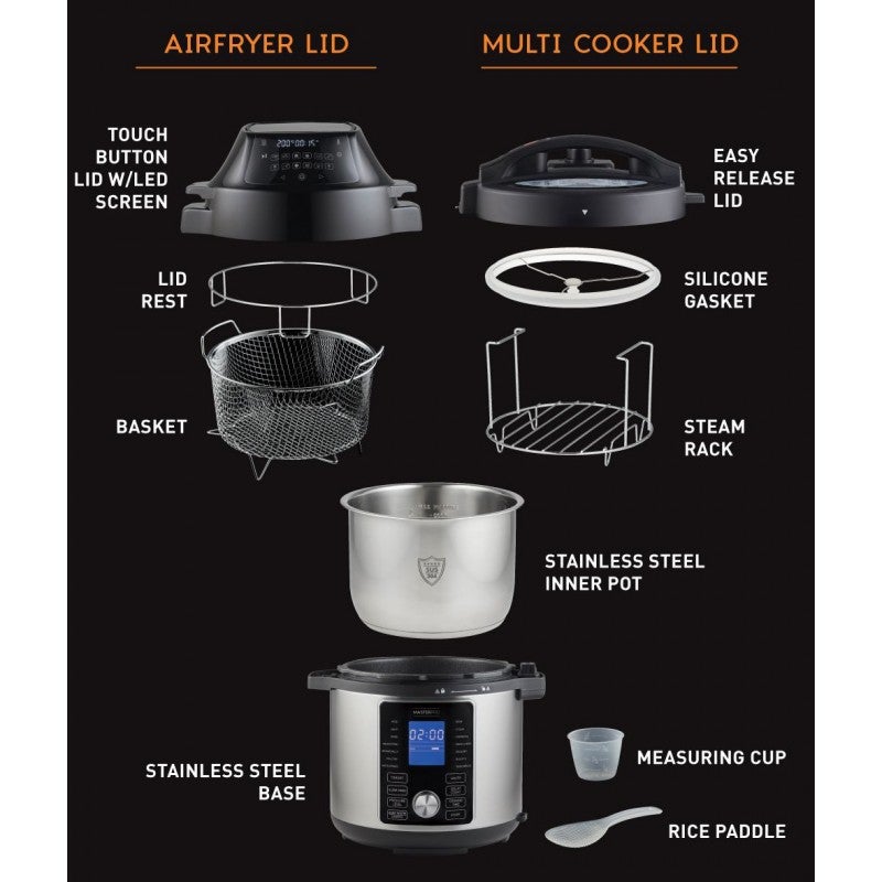 MasterPro Ultimate AllInOne Multi Cooker & Airfryer, 5L