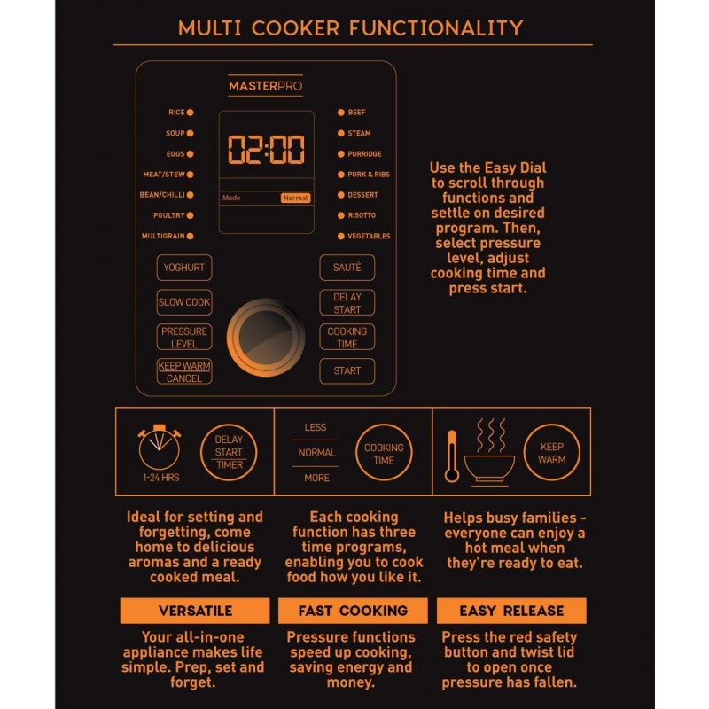 MasterPro Ultimate AllInOne Multi Cooker & Airfryer, 5L