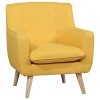 Mustard Fabric