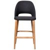 Anthracite / Oak