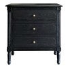 Black Oak