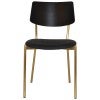 Black / Brass