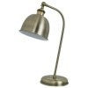 Antique Brass