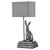 Antique Pewter