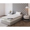 Avocado Boxed Euro Top Pocket Spring Firm Mattress, Single
