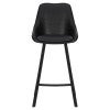 Vintage Black Faux Leather